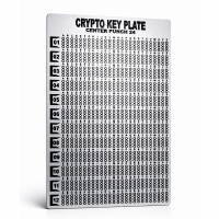 Crypto Key Plate Center...